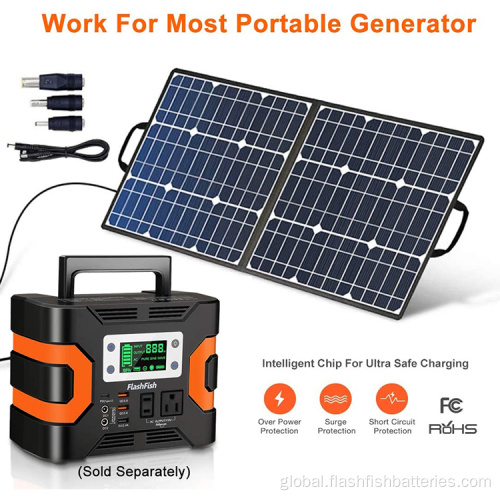 Mini Solar Power System 50W Portable Solar Panel for laptop cell phone Manufactory